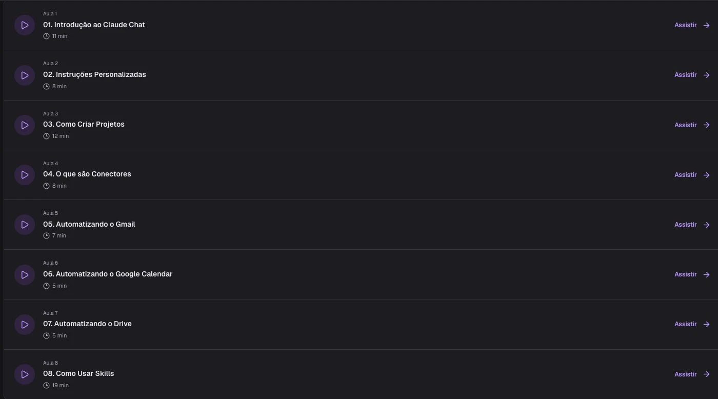 Títulos das aulas de Chat na plataforma real do Manual